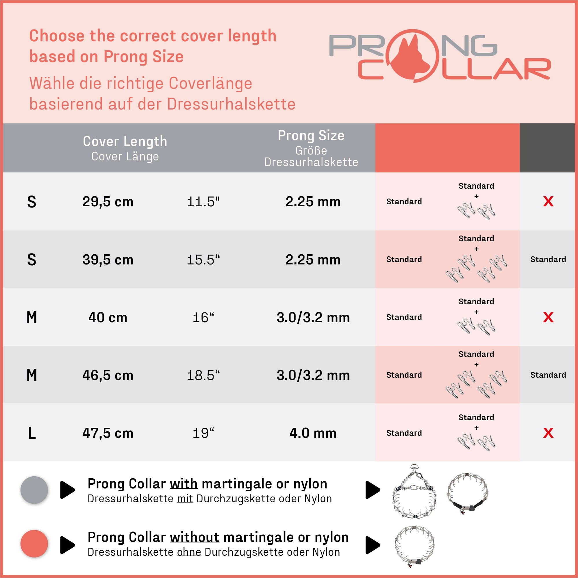 Masstabelle Prong Collar Coverlänge